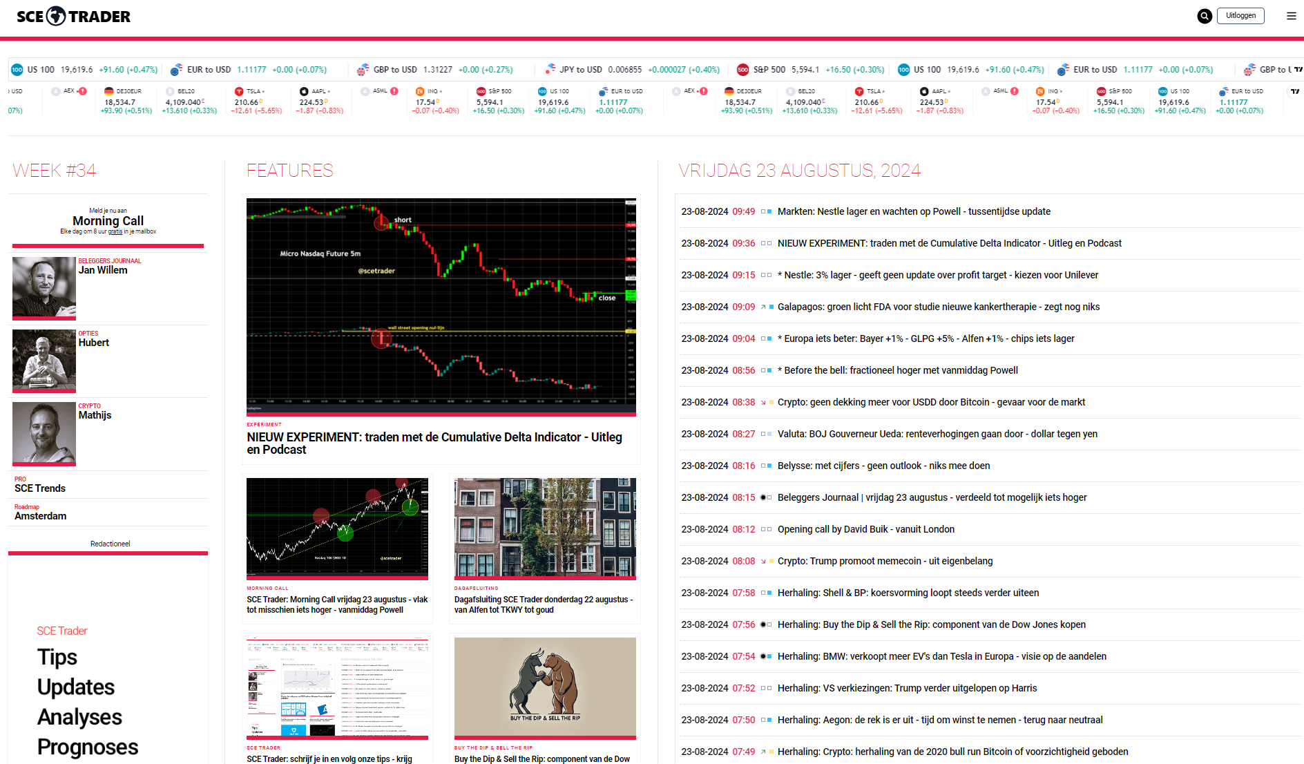 SCE Trader: schrijf je in en volg onze tips - krijg toegang tot duizenden artikelen