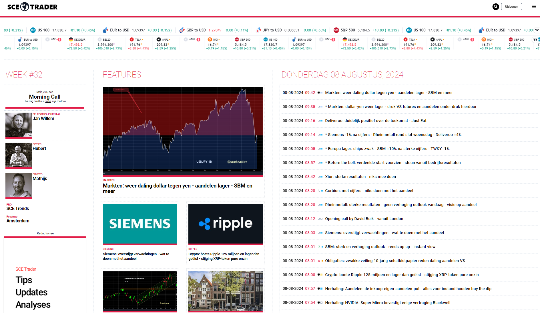 SCE Trader: schrijf je in en volg onze tips - krijg toegang tot duizenden artikelen