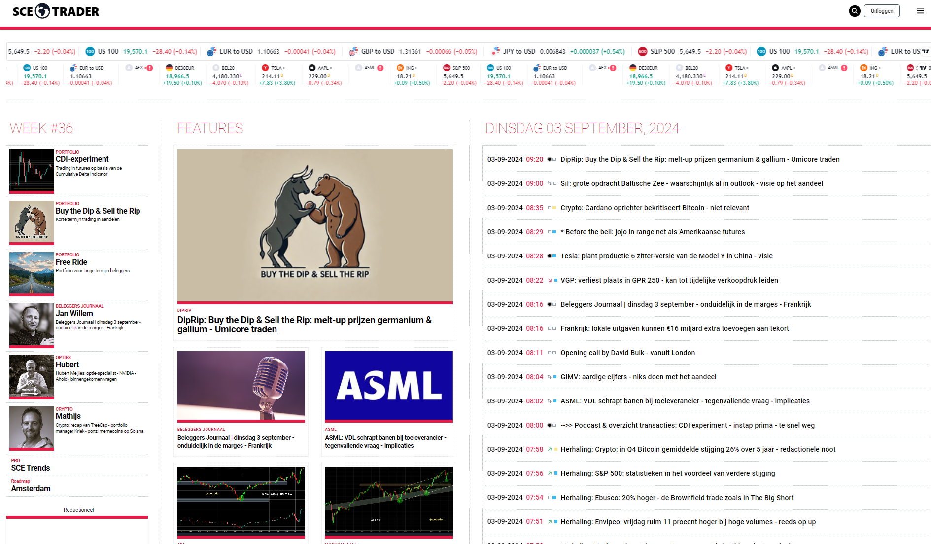 SCE Trader: schrijf je in en volg onze tips - krijg toegang tot duizenden artikelen