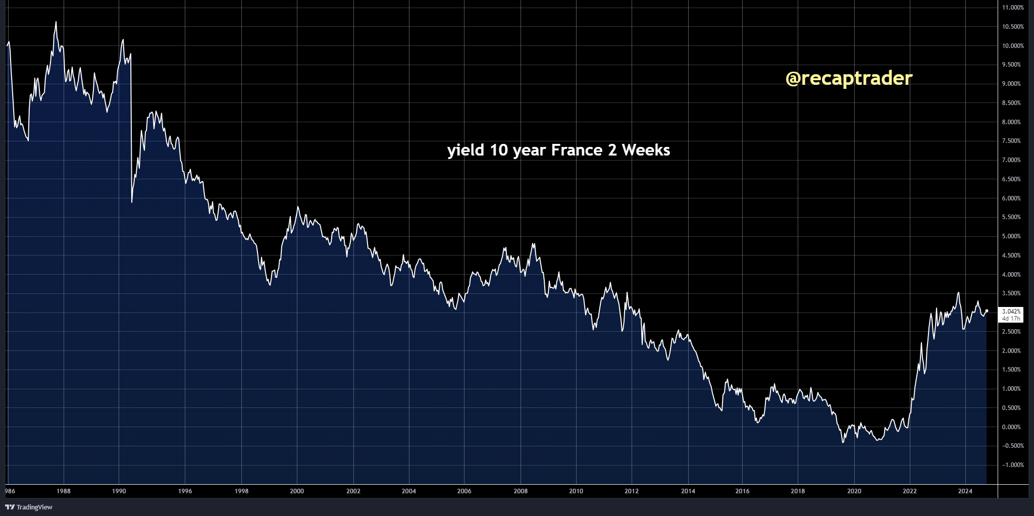 SCE Trader: Morning Call maandag 14 oktober - iets betere start - China hoger