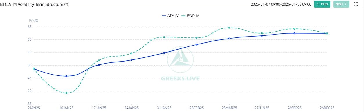 Crypto onder druk door dalende Amerikaanse aandelen - Visie van Greekslive