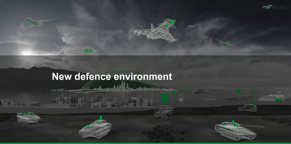 Rheinmetall & Hensoldt - defensie gevraagd op Duitse beurs - beiden al op up