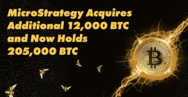 Herhaling: MicroStrategy: 12.000 BTC extra gekocht - stop verhogen