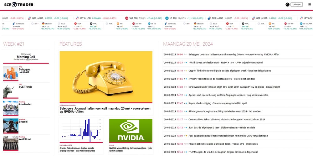 SCE Trader: schrijf je in voor een proefperiode of jaarabonnement met voordeel