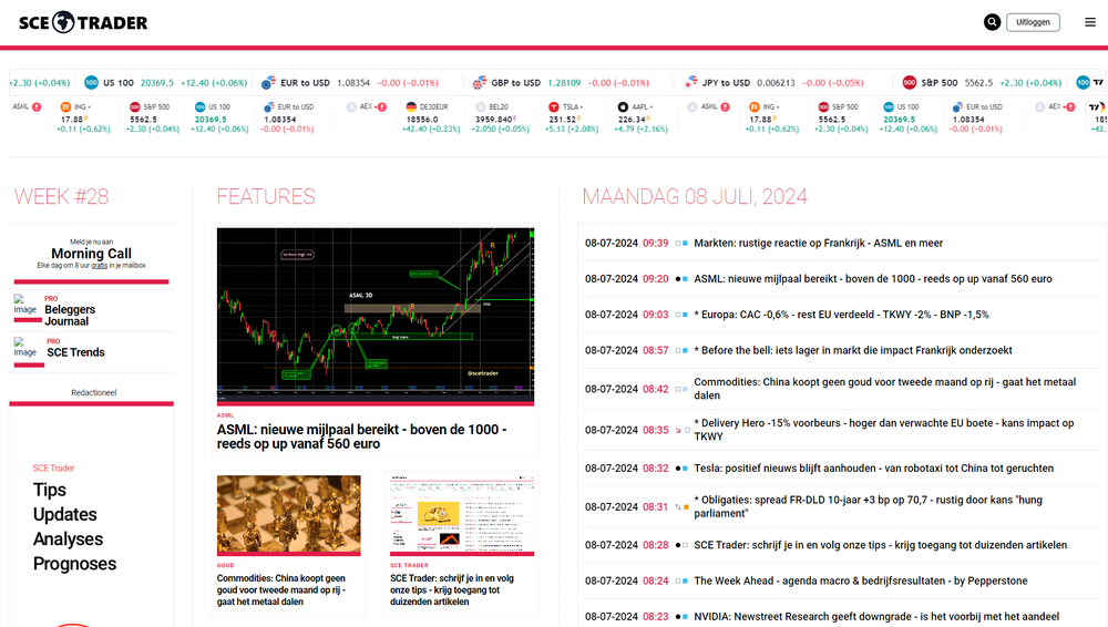 SCE Trader: schrijf je in en volg onze tips - krijg toegang tot duizenden artikelen