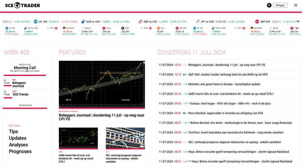 SCE Trader: schrijf je in en volg onze tips - krijg toegang tot duizenden artikelen