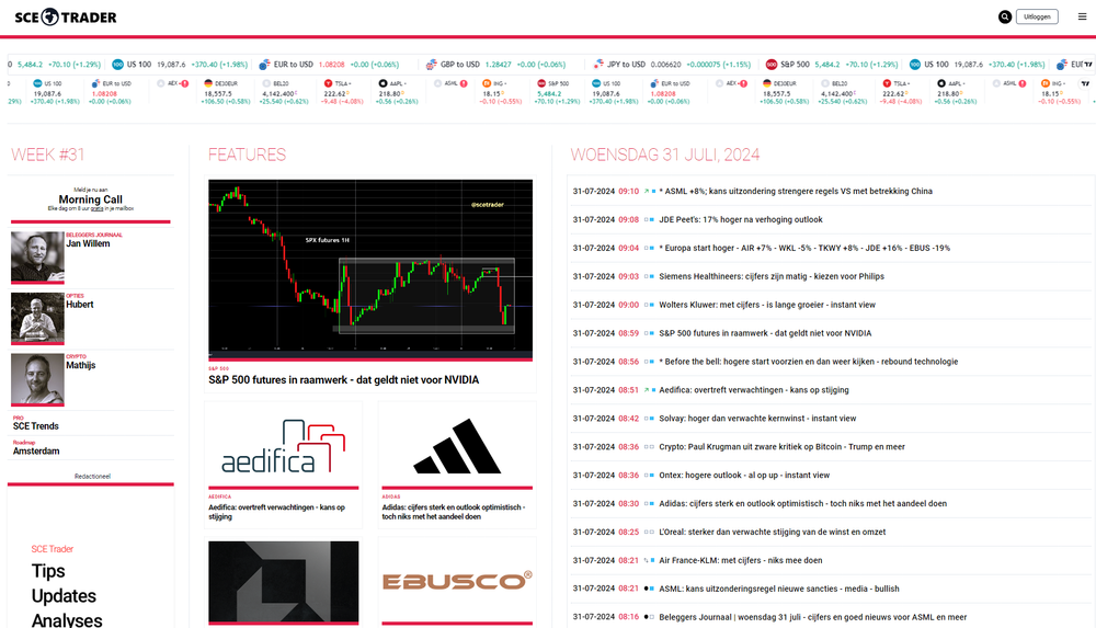 SCE Trader: schrijf je in en volg onze tips - krijg toegang tot duizenden artikelen