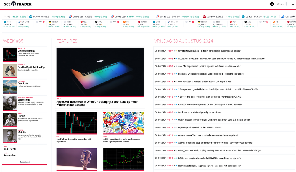 SCE Trader: schrijf je in en volg onze tips - krijg toegang tot duizenden artikelen