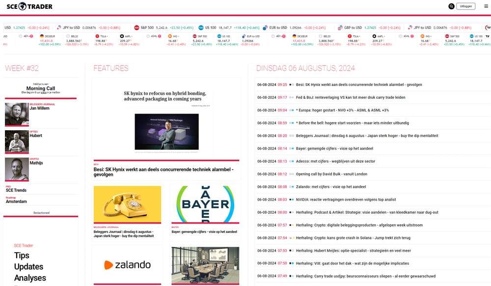 SCE Trader: schrijf je in en volg onze tips - krijg toegang tot duizenden artikelen
