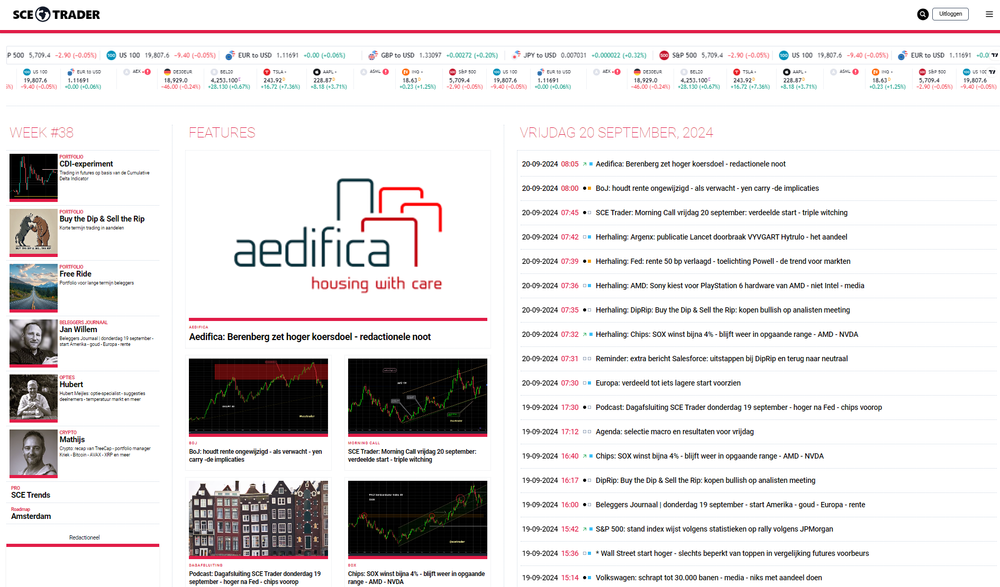 SCE Trader: schrijf je in en volg onze tips - krijg toegang tot duizenden artikelen