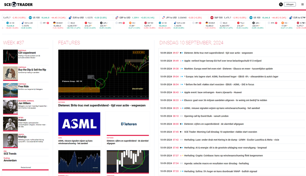 SCE Trader: schrijf je in en volg onze tips - krijg toegang tot duizenden artikelen