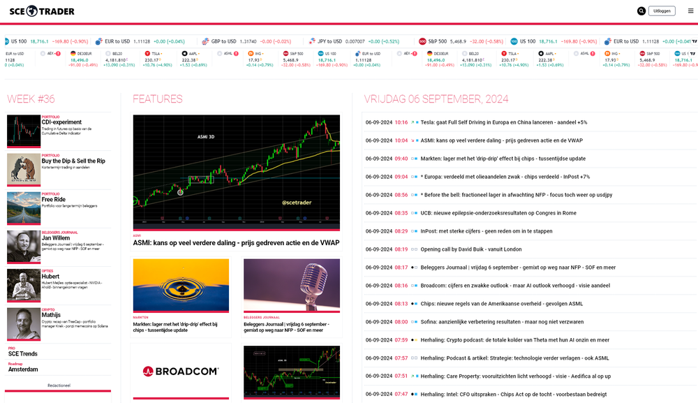 SCE Trader: schrijf je in en volg onze tips - krijg toegang tot duizenden artikelen