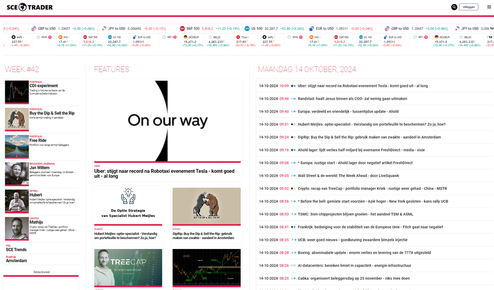 SCE Trader: schrijf je in en volg onze tips - krijg toegang tot duizenden artikelen