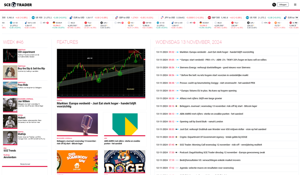 SCE Trader: schrijf je in en volg onze tips - krijg toegang tot duizenden artikelen