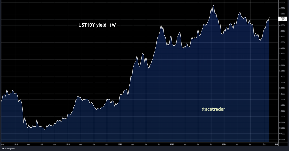 Fed Powell: geen haast meer - de eventuele implicaties voor de markt