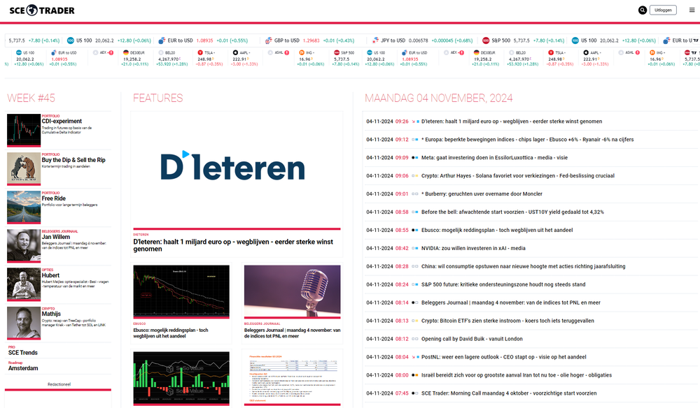 SCE Trader: schrijf je in en volg onze tips - krijg toegang tot duizenden artikelen