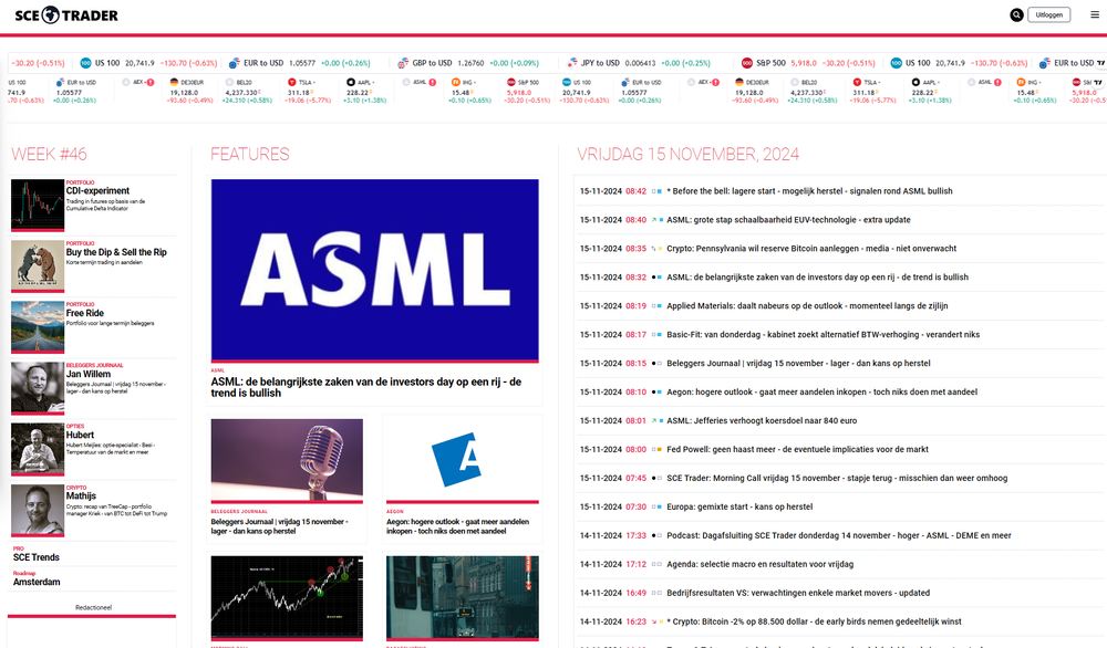 SCE Trader: schrijf je in en volg onze tips - krijg toegang tot duizenden artikelen