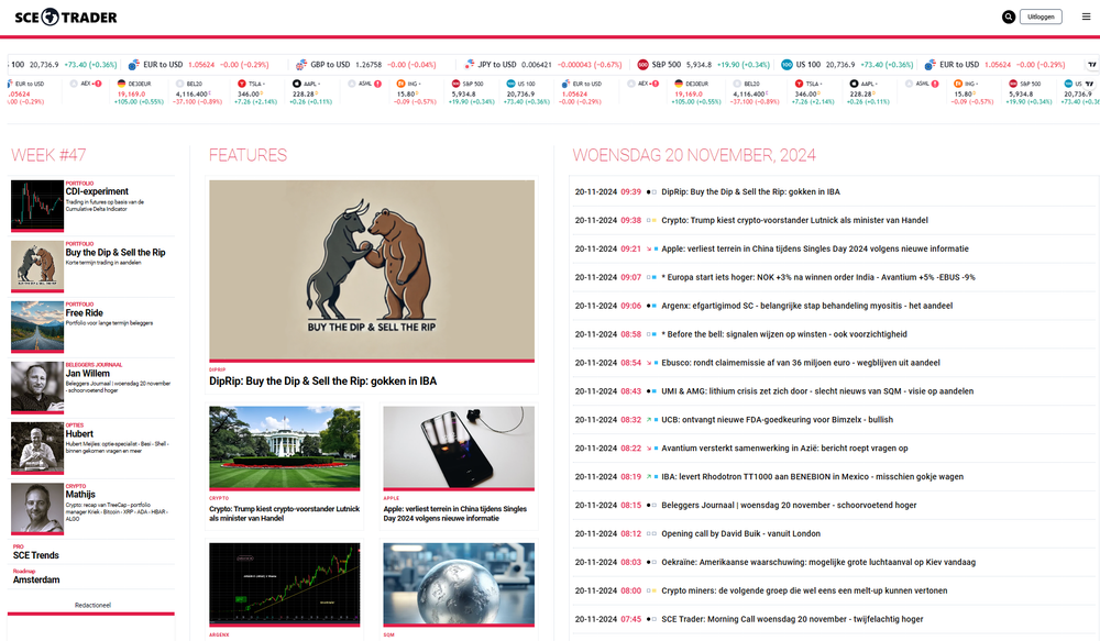 SCE Trader: schrijf je in en volg onze tips - krijg toegang tot duizenden artikelen