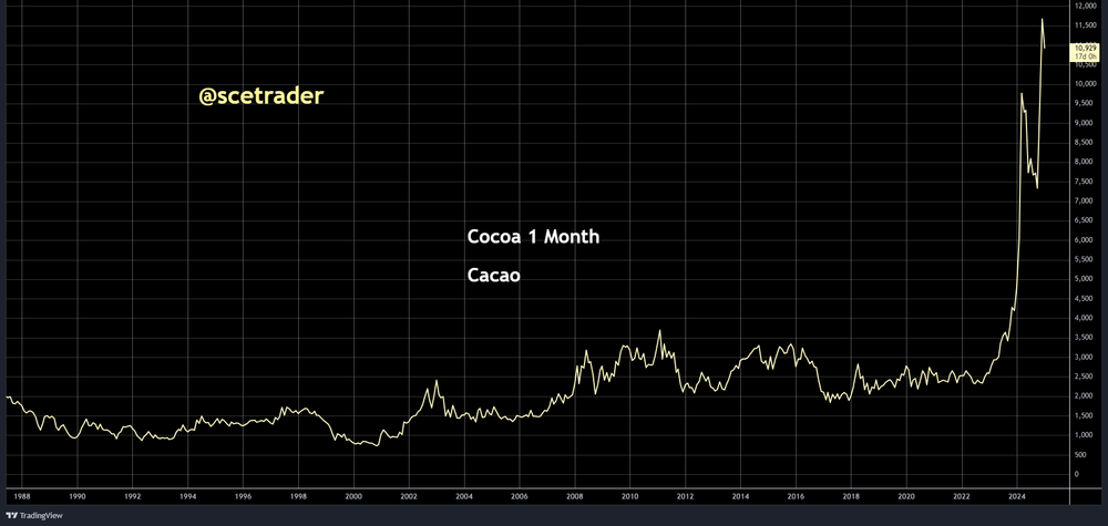 SCE Trader: Morning Call woensdag 15 januari - Fractioneel hogere start