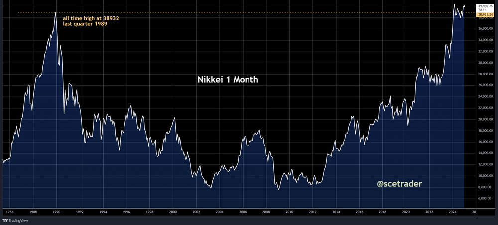 SCE Trader: Morning Call vrijdag 24 januari - Kans winst - BoJ - SPX - ASML - Trump & China