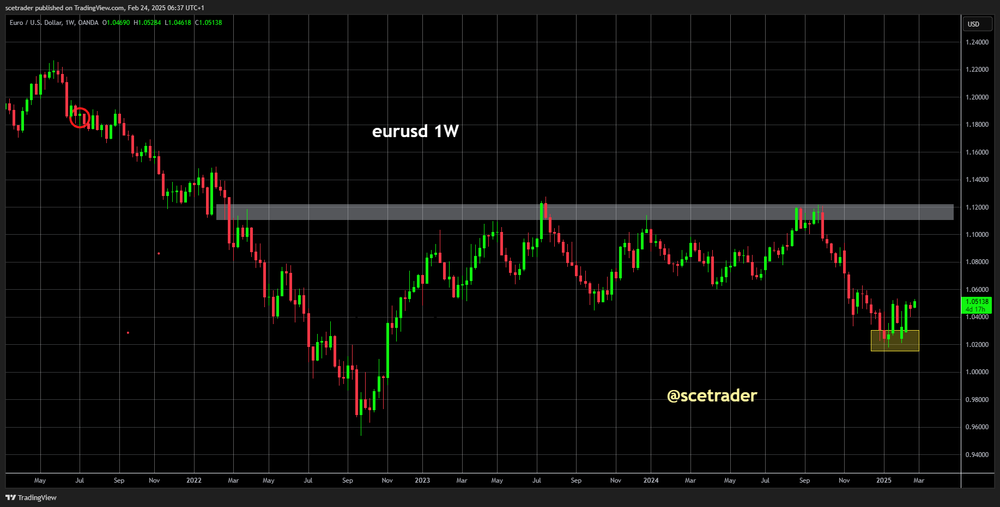 SCE Trader: Morning Call maandag 24 februari - Betere start voorzien