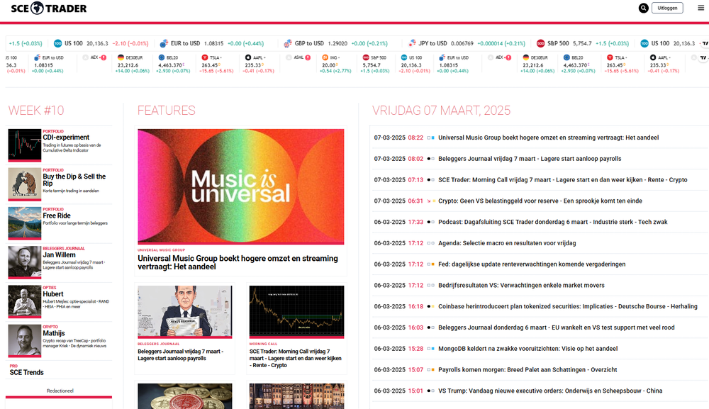 SCE Trader: schrijf je in en volg onze tips - Het dagboek voor de korte en lange termijn belegger!