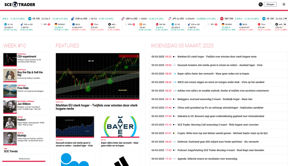 SCE Trader: schrijf je in en volg onze tips - Het dagboek voor de korte en lange termijn belegger!